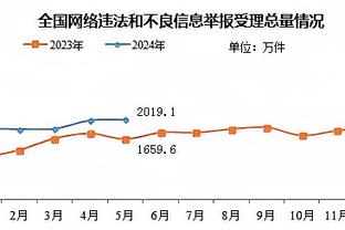 金宝搏app客户端截图2